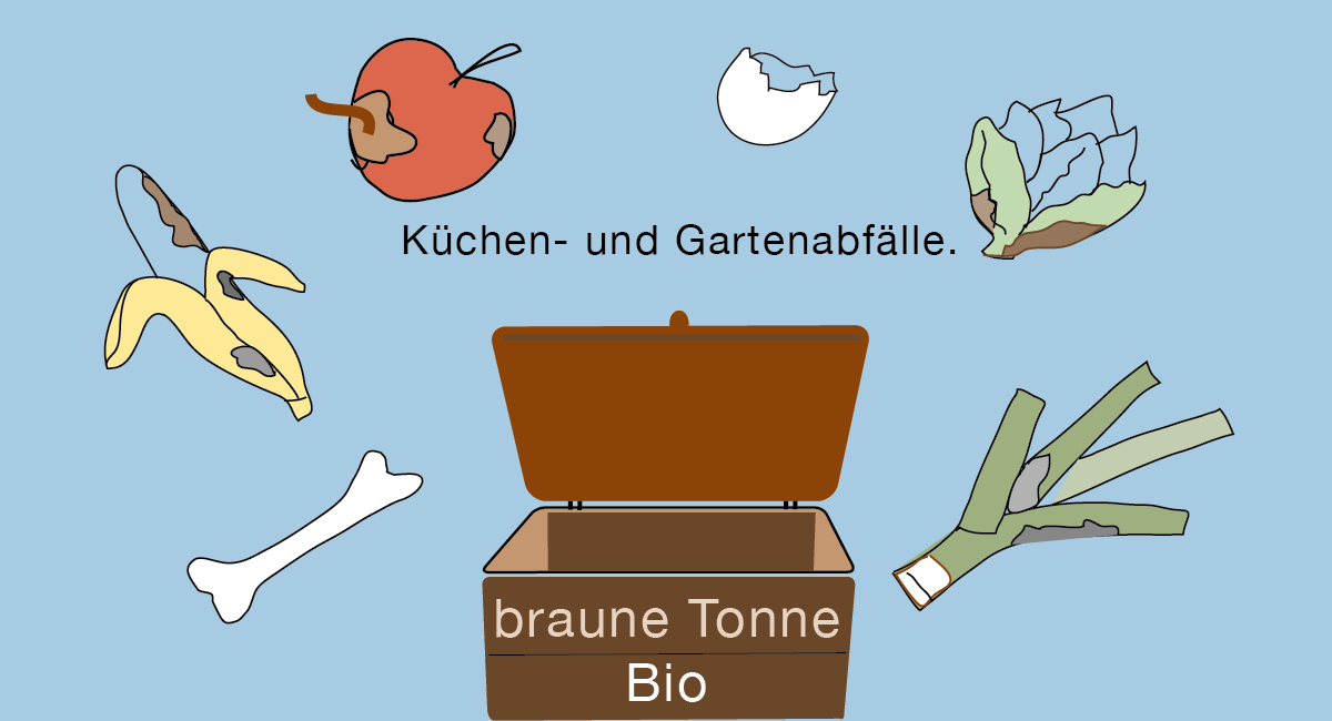 Braune Biotonne für Küchen- und Gartenabfälle