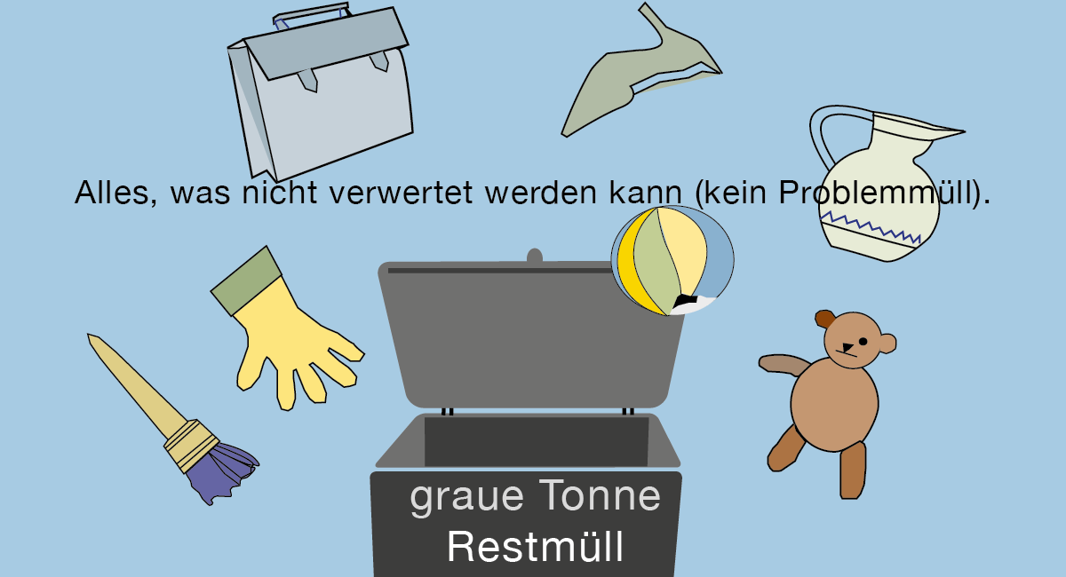 Was Kommt In Den Restmüll Restmüll - Abfallwirtschaft Germersheim